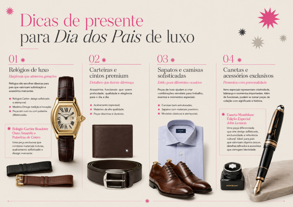 Guia ilustrado com dicas de presente para Dia dos Pais de luxo.
